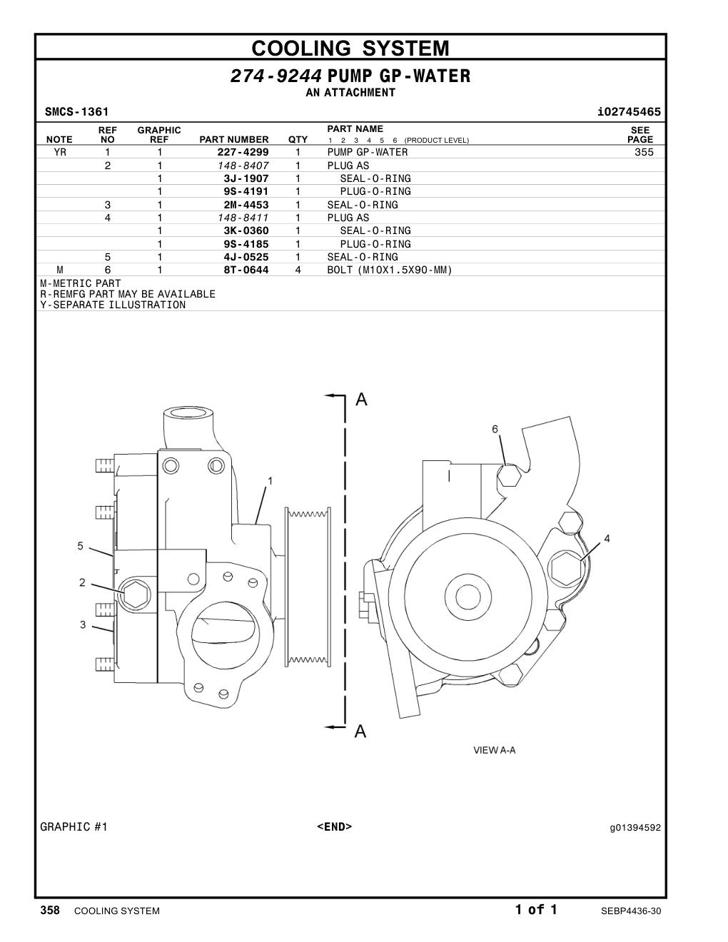 diagram 8