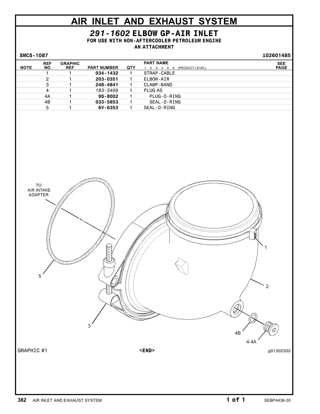 diagram 10