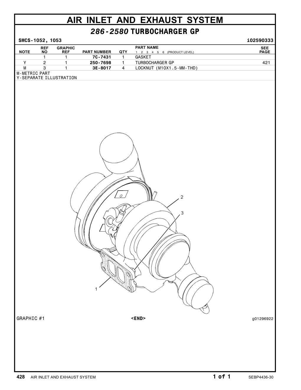 diagram 8