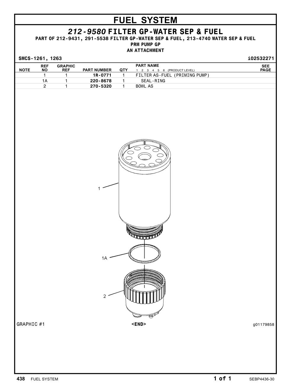 diagram 7