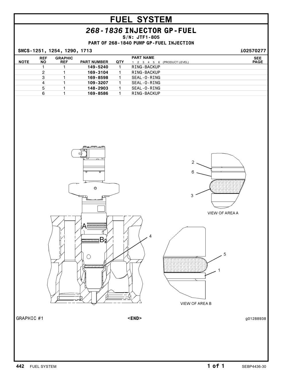 diagram 7