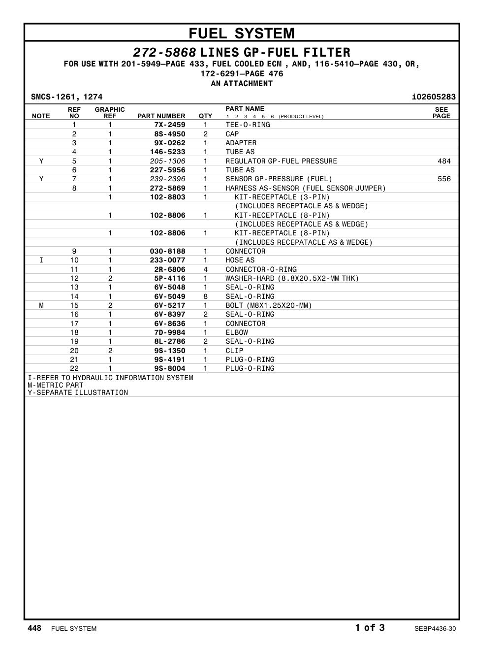 272-5869 HARNESS AS-SENSOR (FUEL SENSOR) CAT parts manual diagram