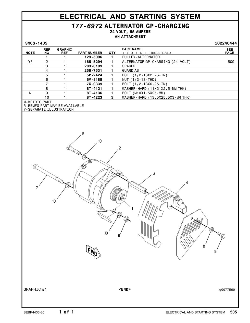 diagram 11