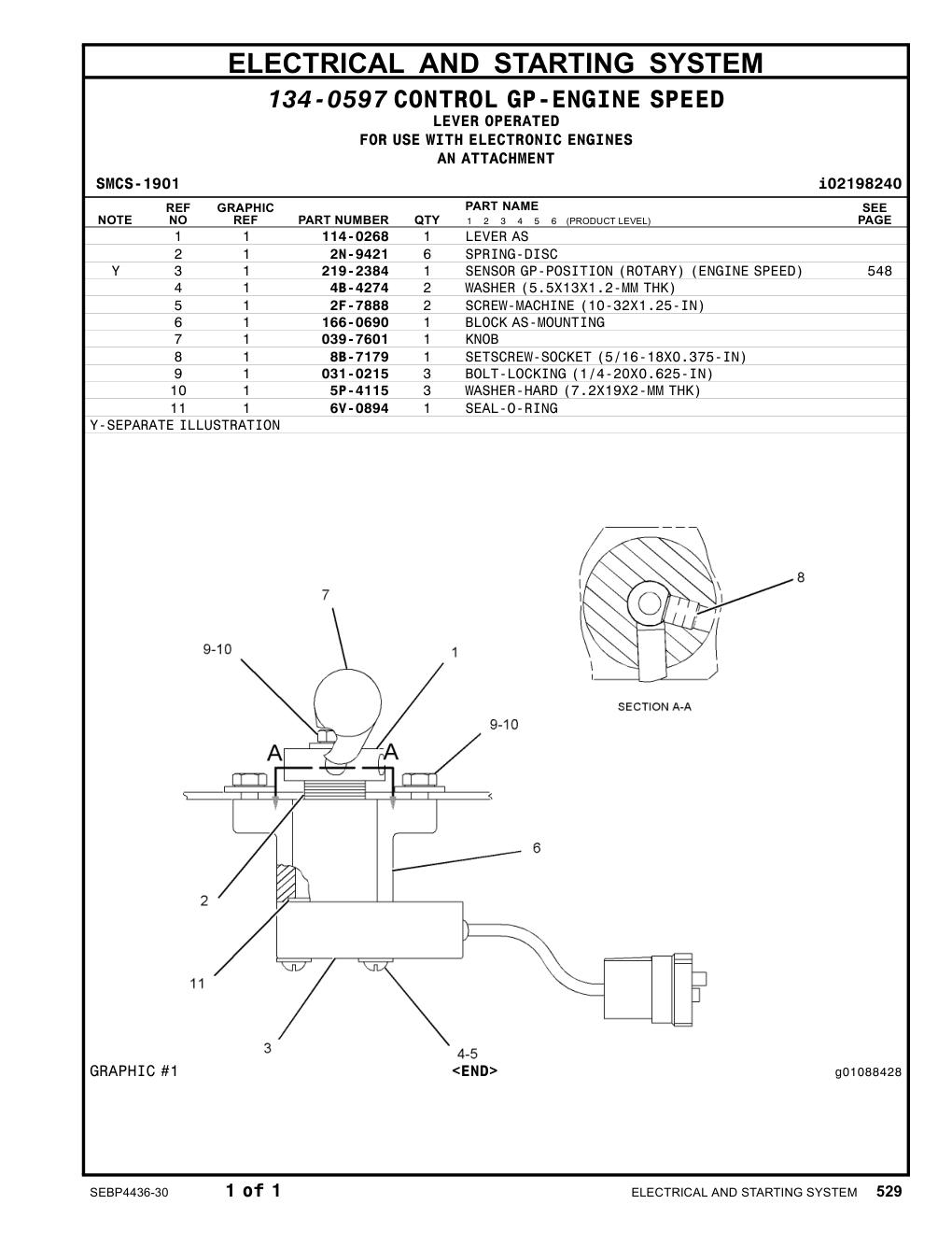 diagram 5