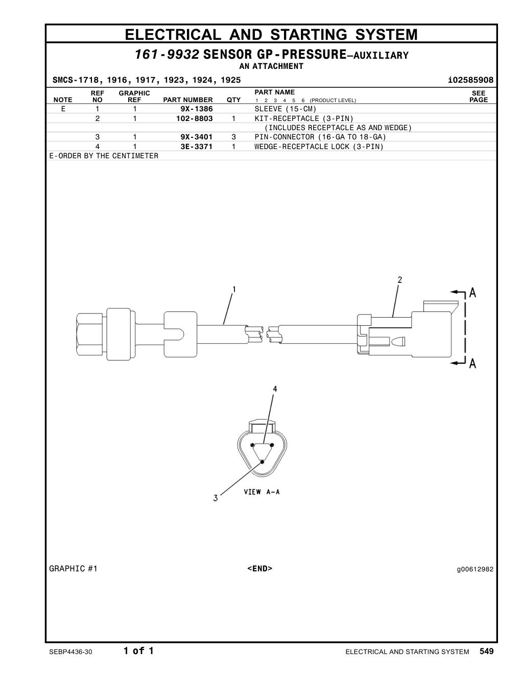 9X-3401 - PIN