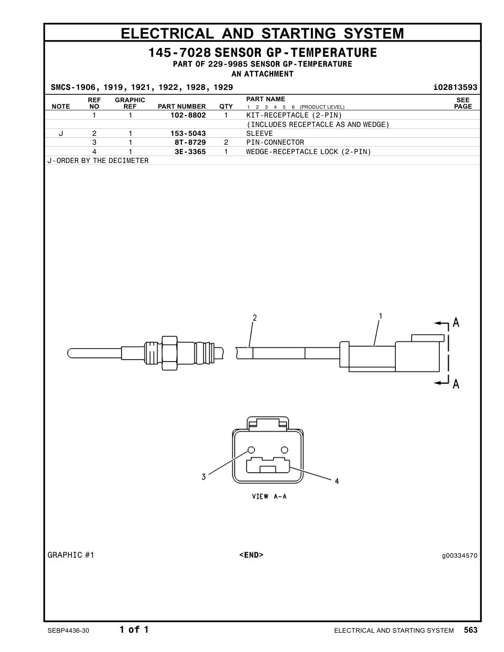 8T-8729 - PIN