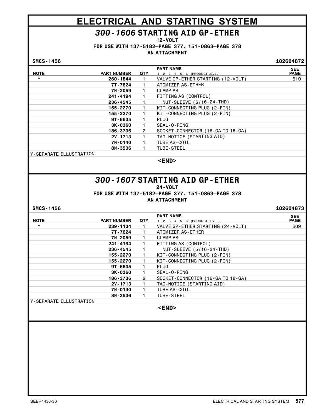 7T-7624 ATOMIZER AS-ETHER CAT parts manual diagram