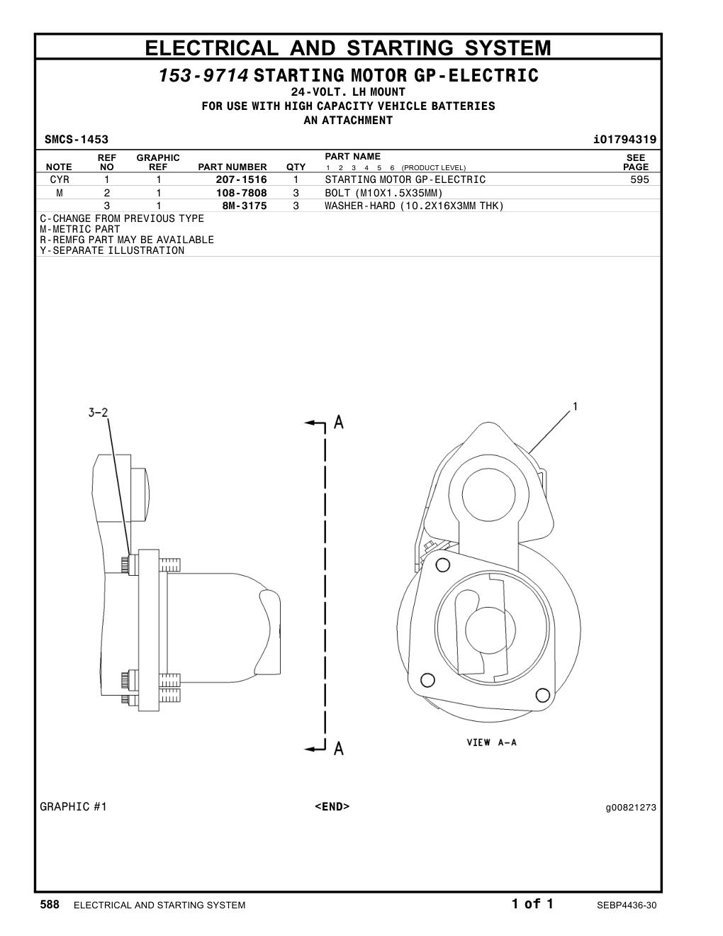 207-1516 - STARTING MOTOR GP-ELECTRIC