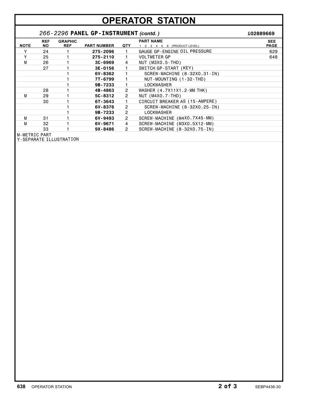 275-2096 - GAUGEGP-ENGINEOILPRESSURE