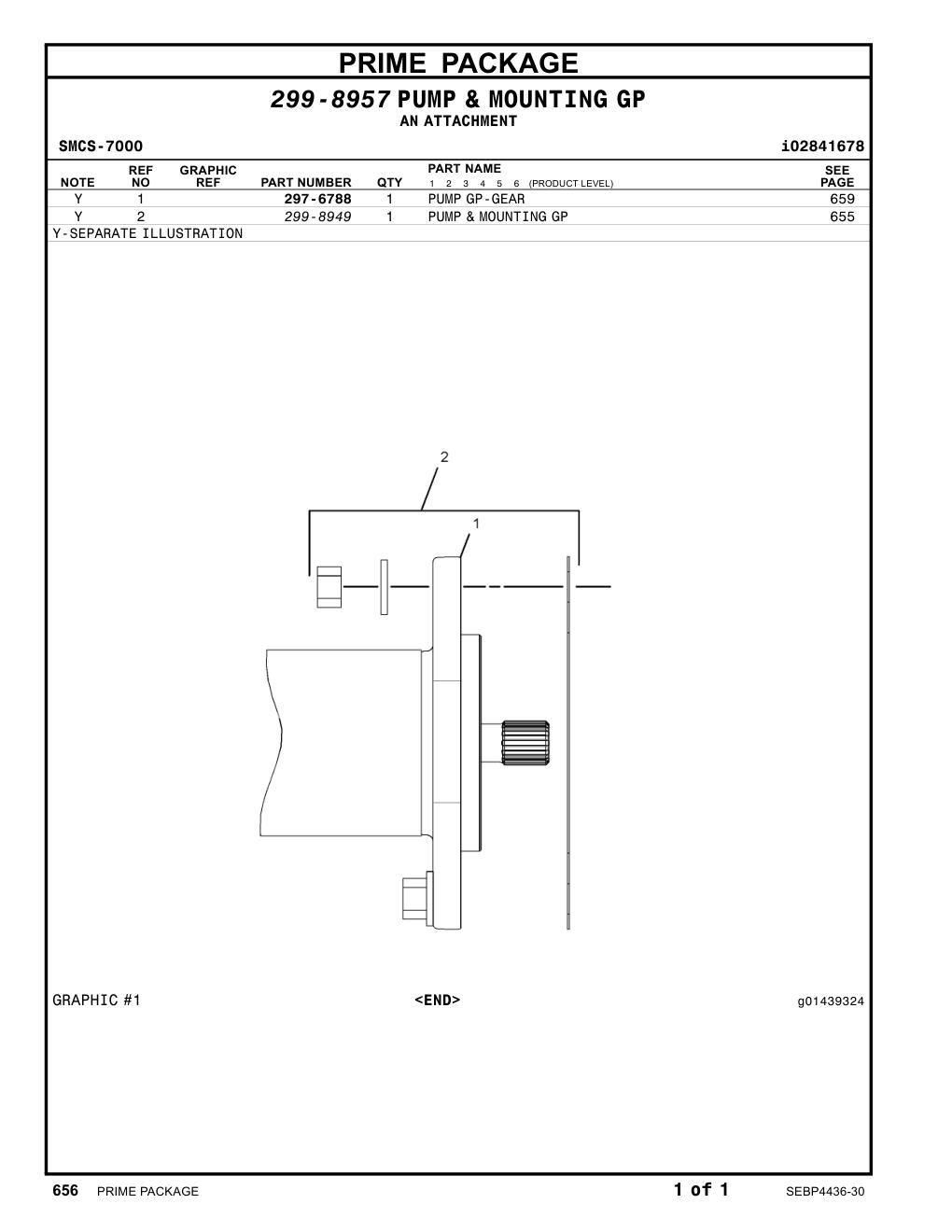 299-8949 - PUMP&MOUNTING GP