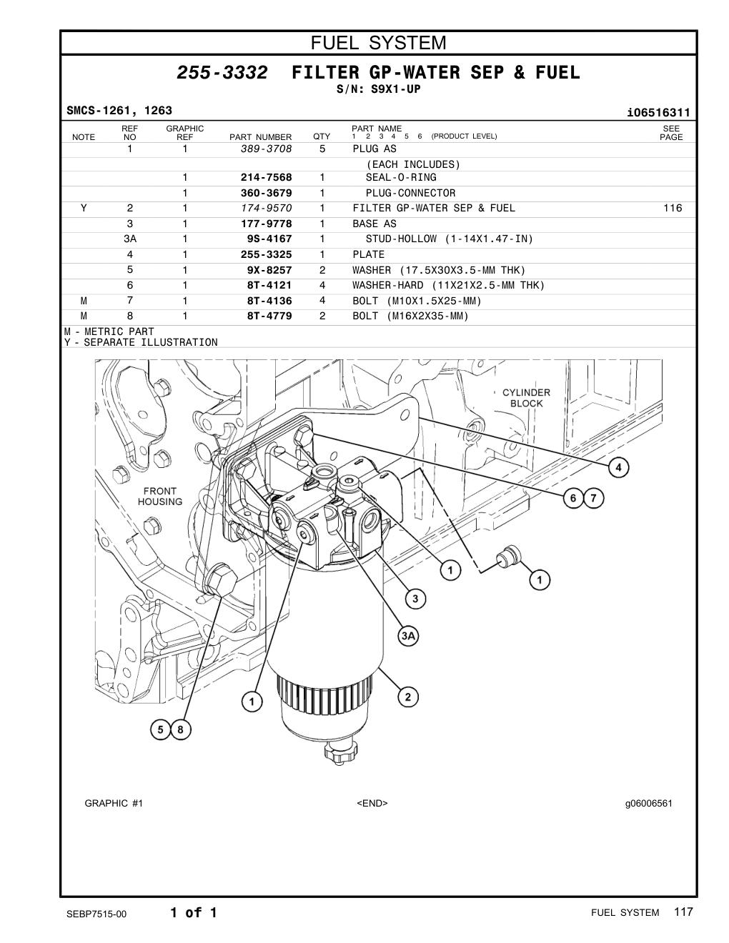 255-3325 PLATE · S/N S9X1-UP CAT parts manual diagram