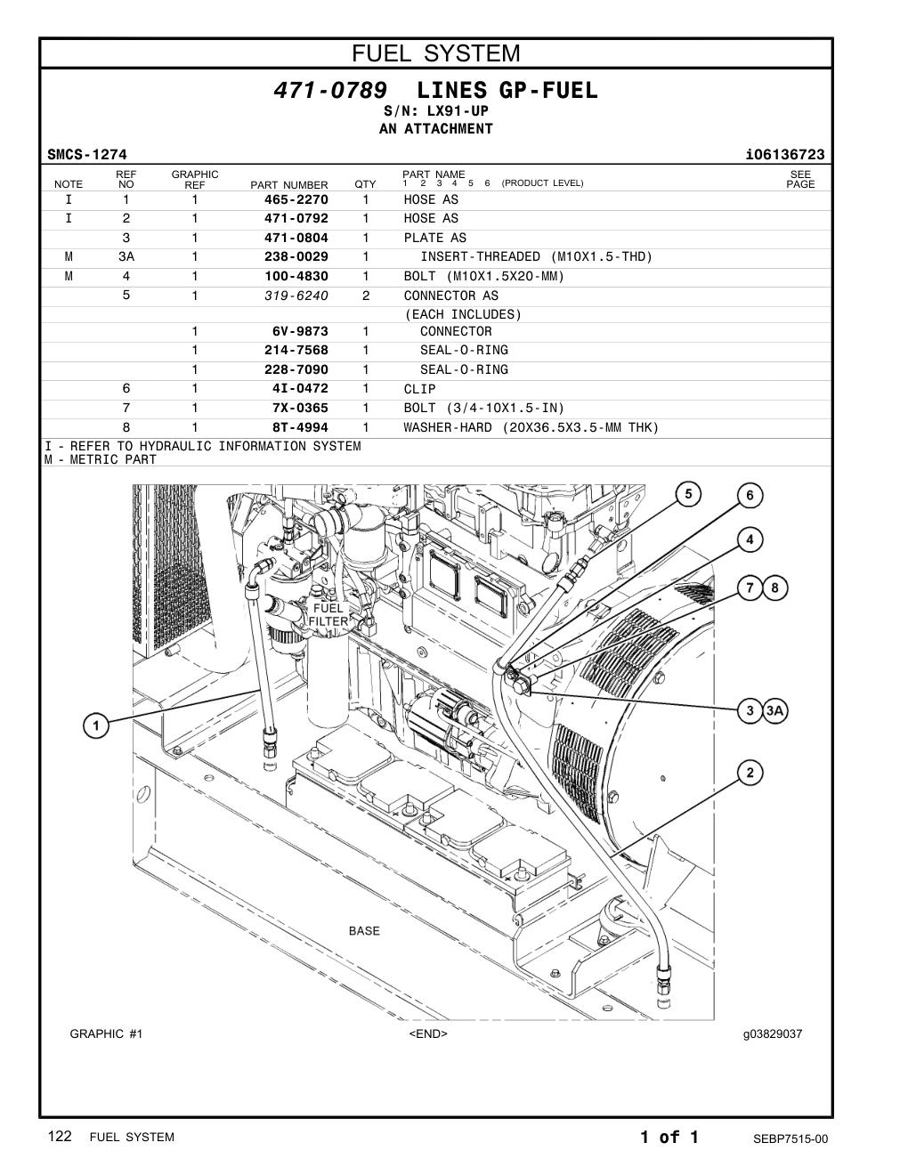 diagram 5