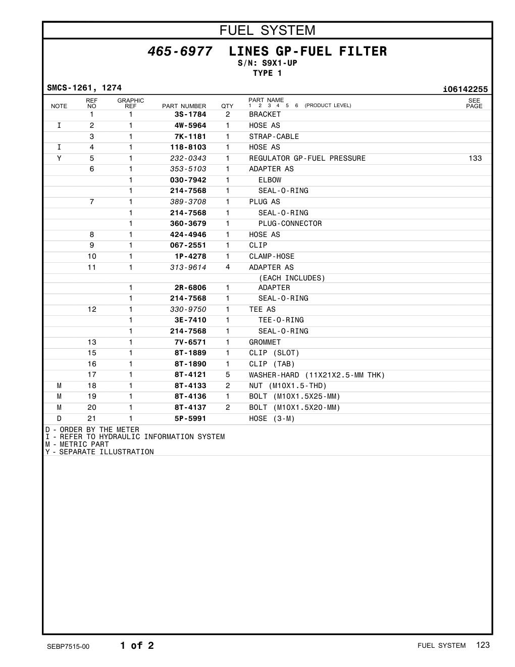 3E-7410 TEE-O-RING · S/N S9X1-UP CAT parts manual diagram