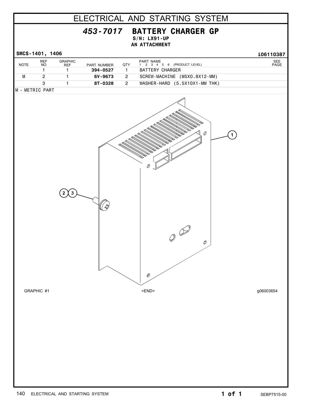 394-0527 - BATTERY CHARGER