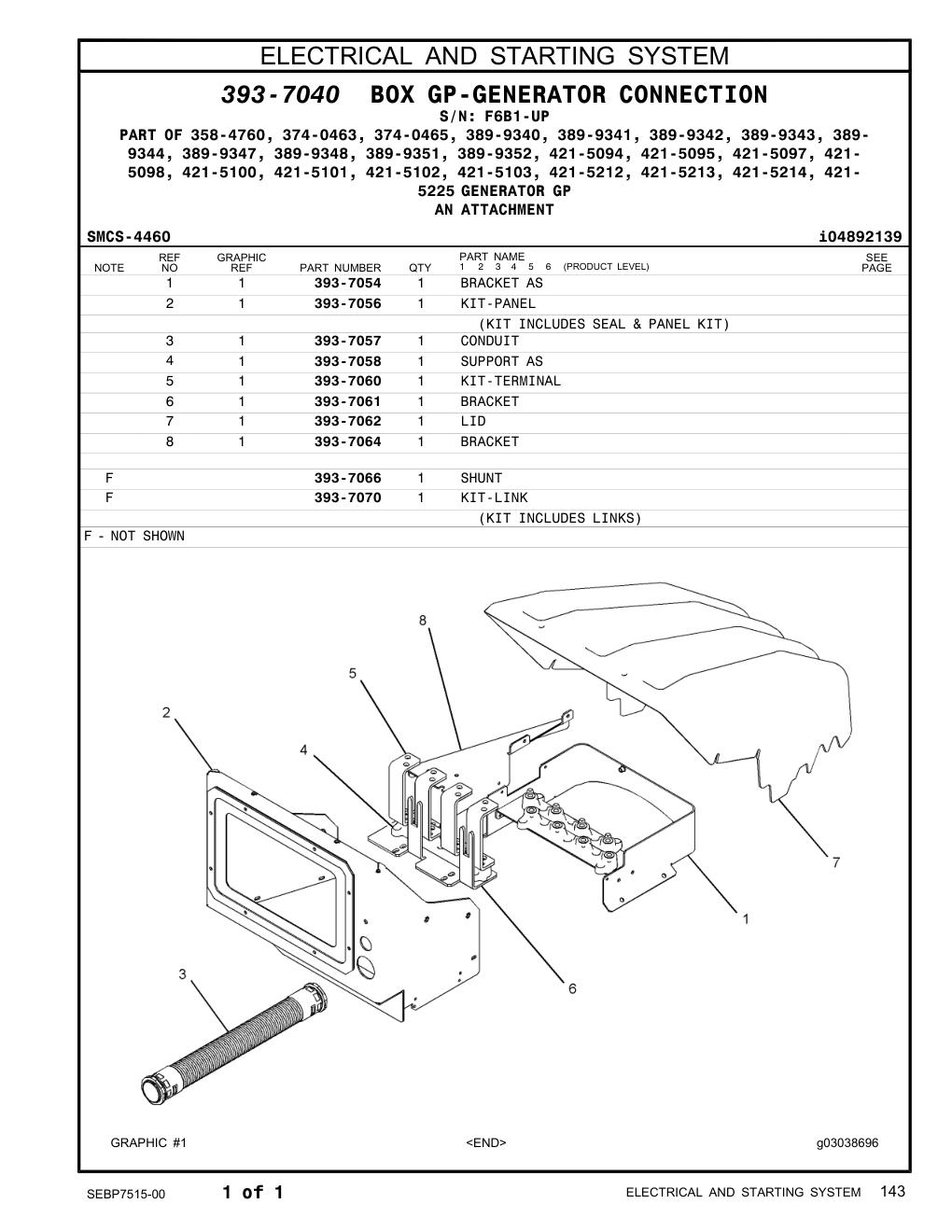 393-7056 - KIT-PANEL