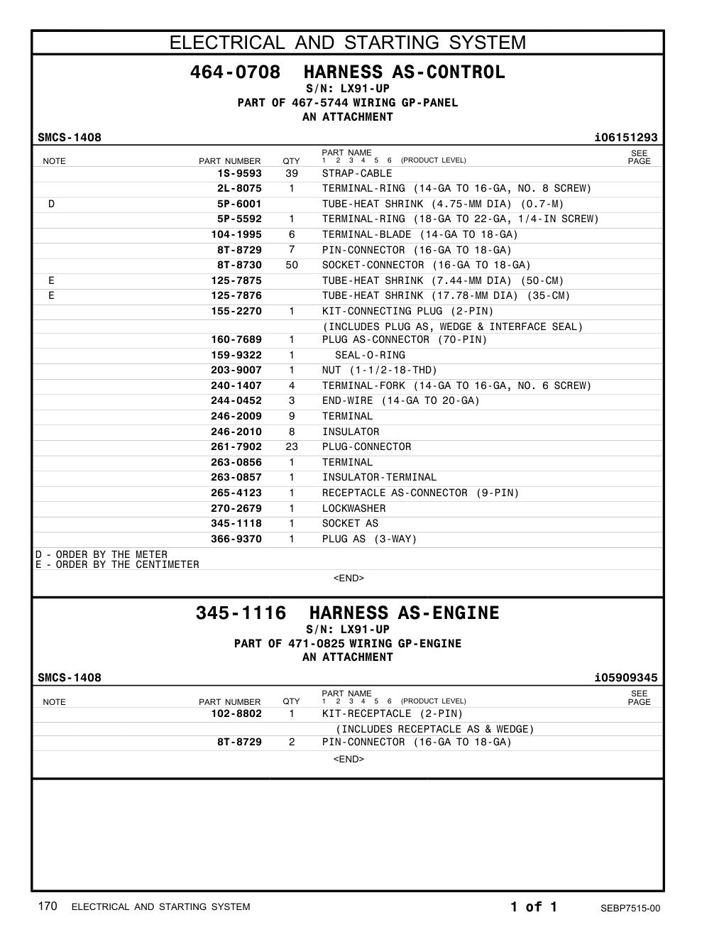 5P-5592 - TERMINAL-RING (18-GA TO 22-GA, 1/4-IN SCREW)
