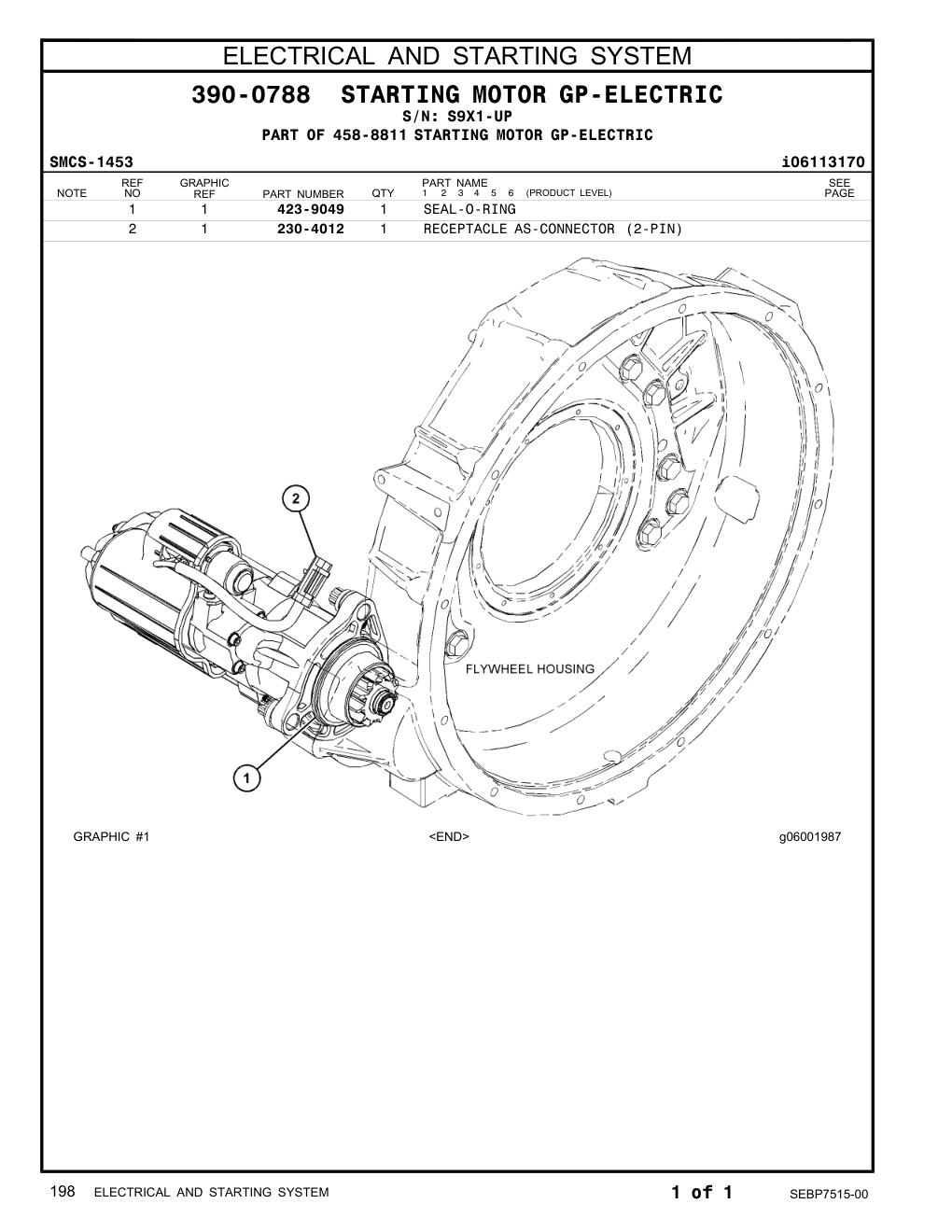 diagram 7