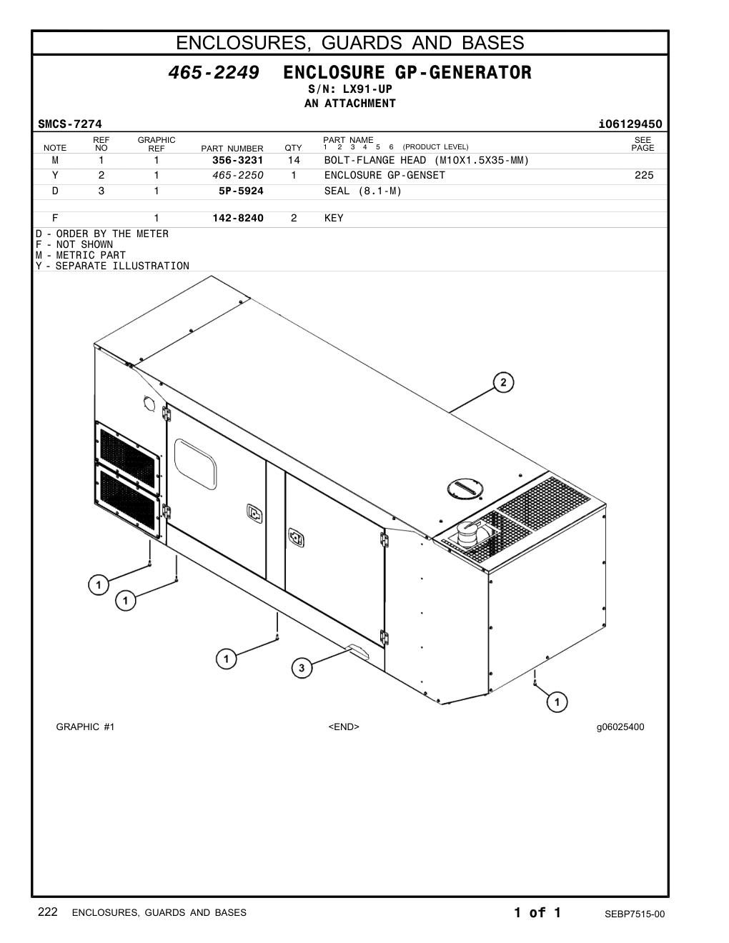 465-2250 - ENCLOSURE GP-GENSET