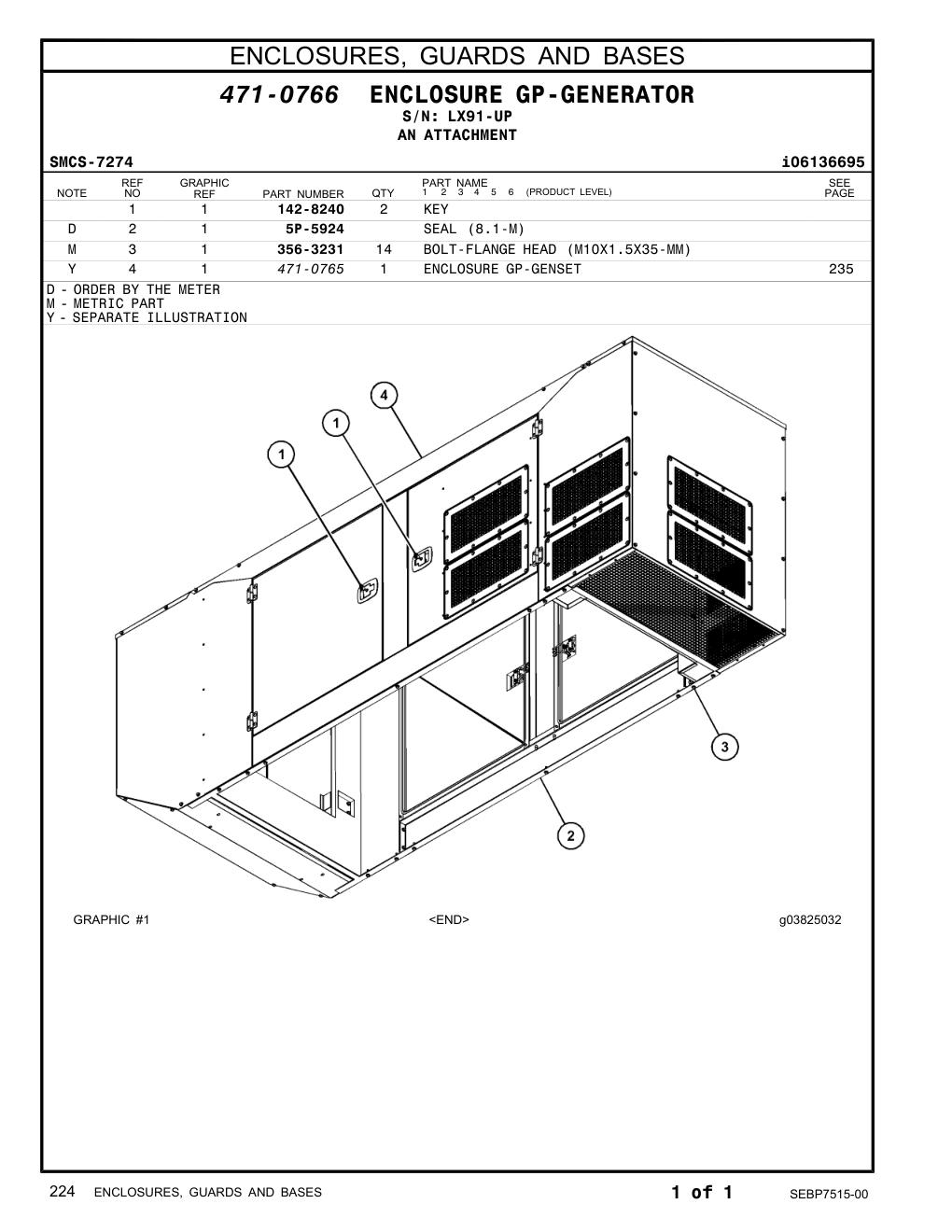 diagram 7