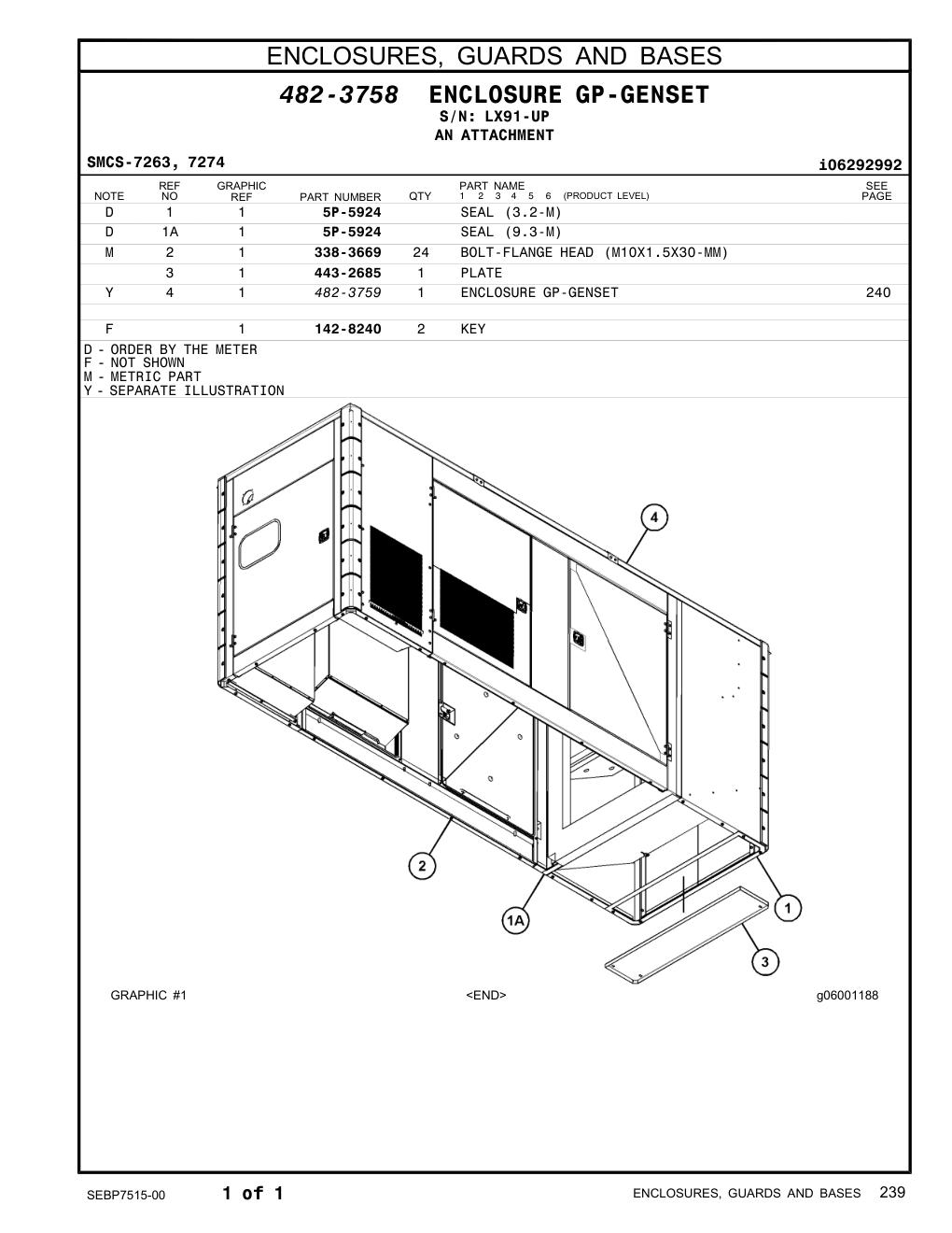 482-3759 - ENCLOSURE GP-GENSET