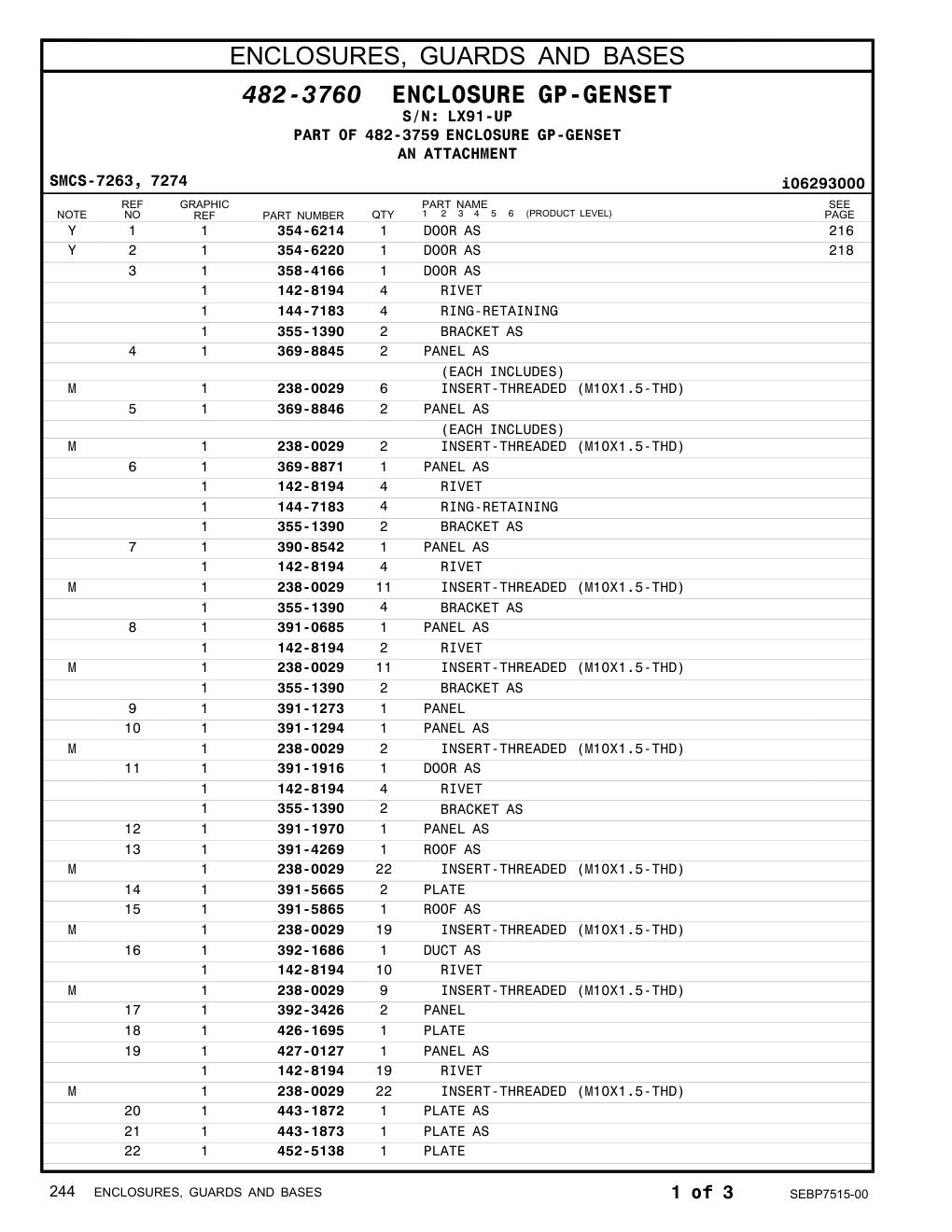 427-0127 - PANEL AS