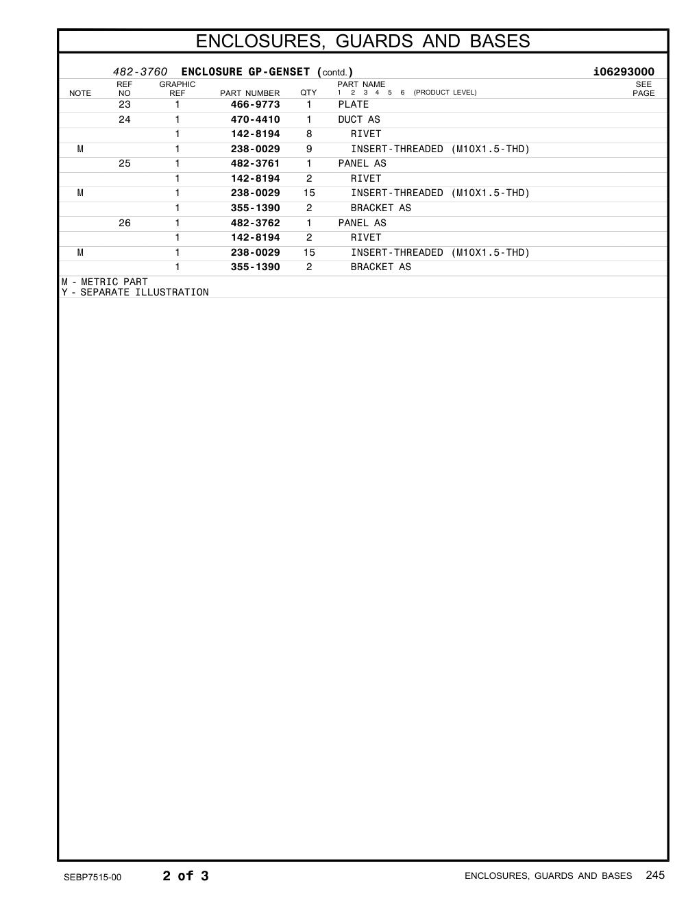 482-3761 - PANEL AS