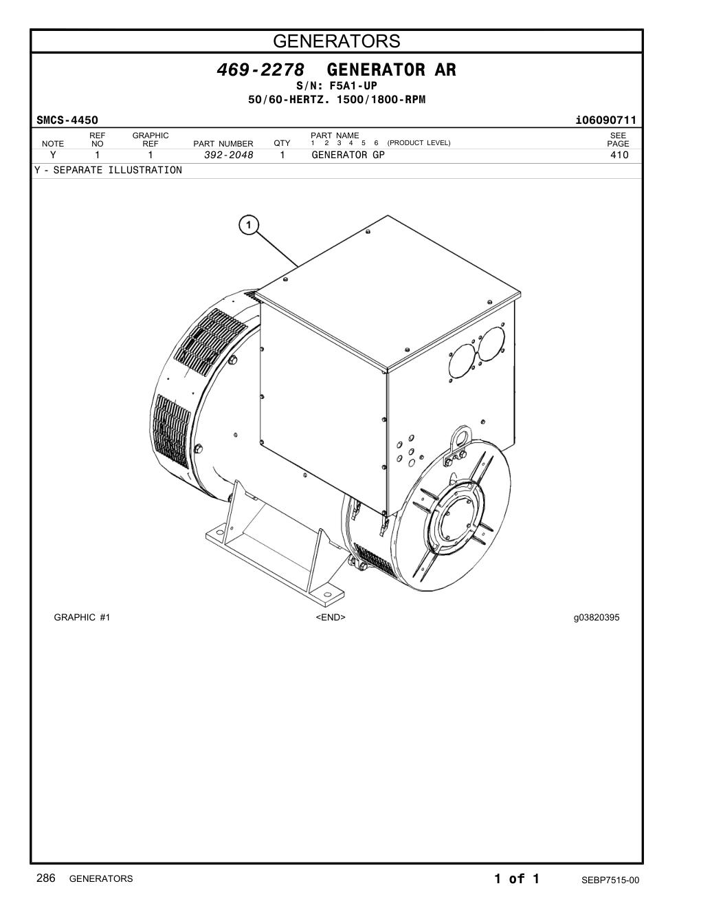 392-2048 - GENERATOR GP