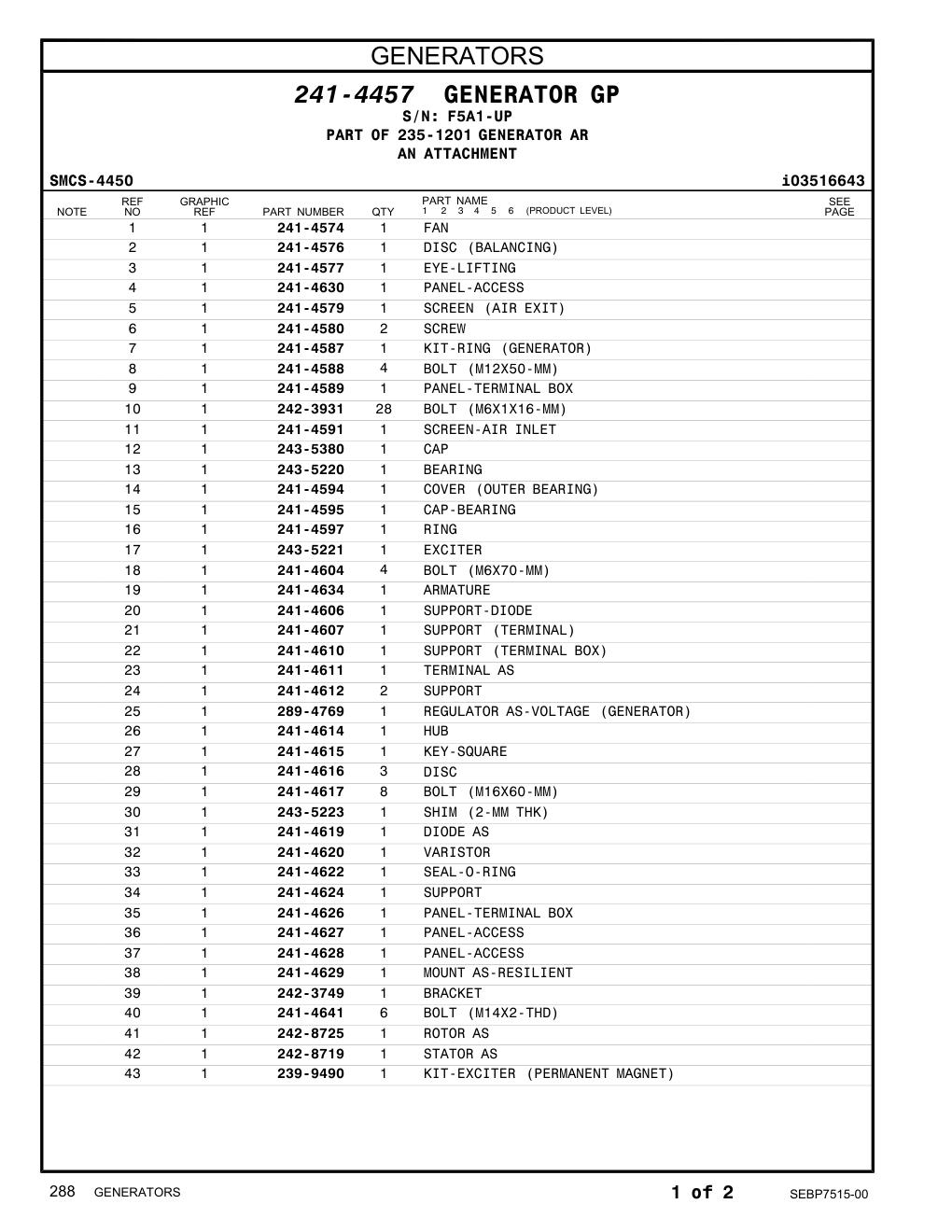 241-4634 ARMATURE · S/N F5A1-UP CAT parts manual diagram