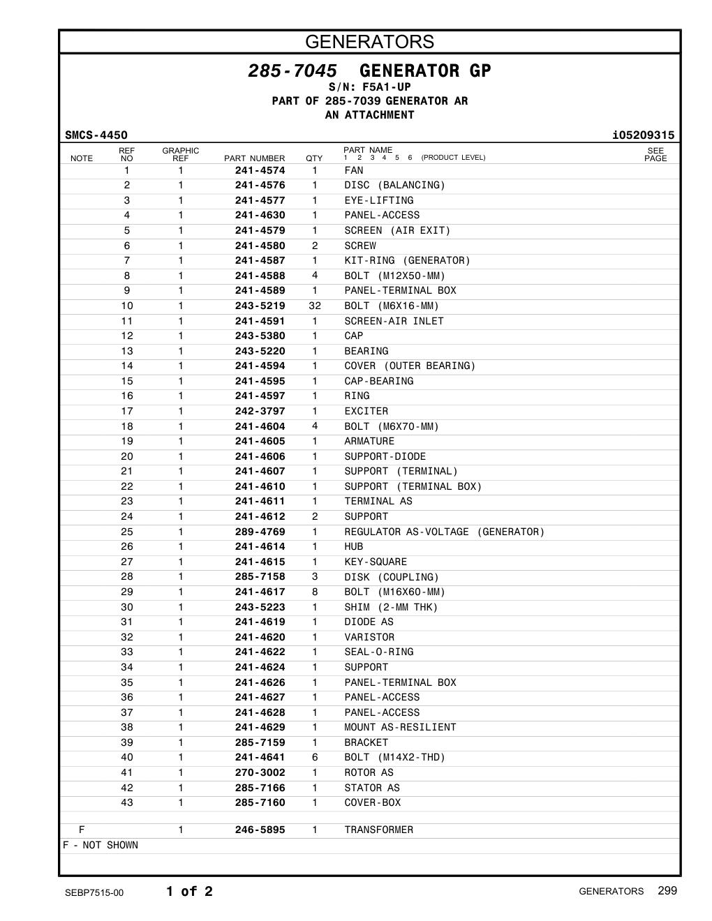 242-3797 EXCITER · S/N F5A1-UP CAT parts manual diagram