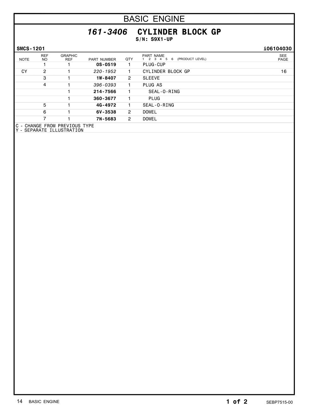 360-3677 PLUG · S/N S9X1-UP CAT parts manual diagram