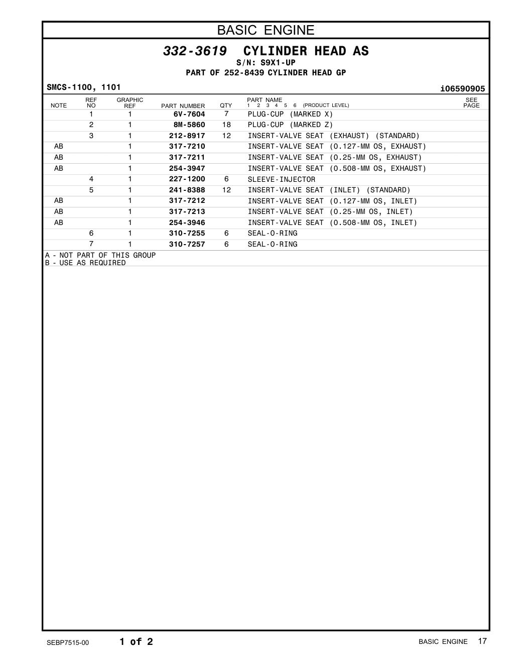 diagram 5