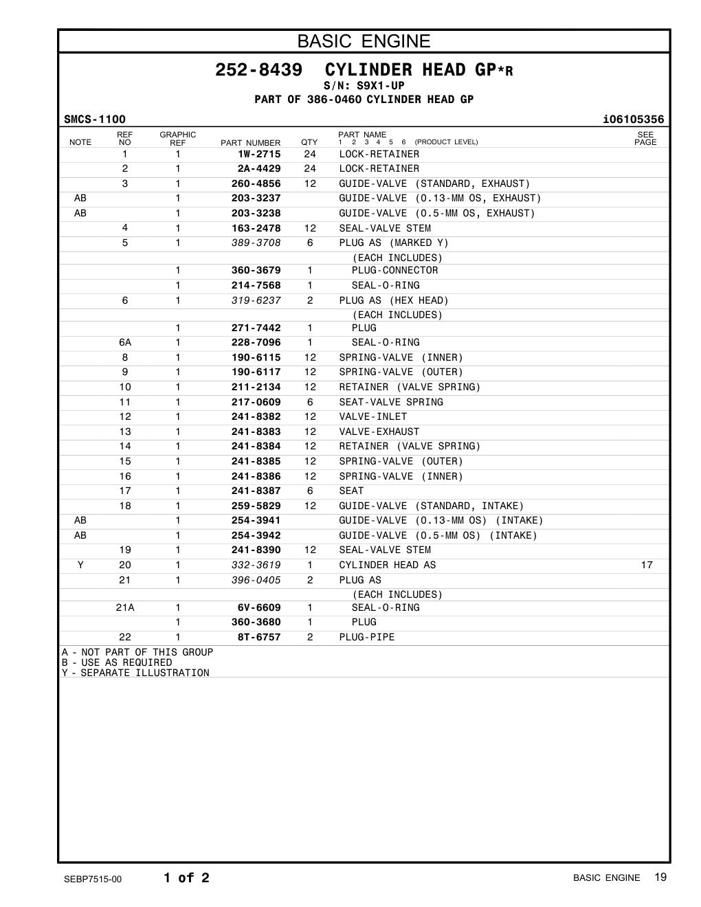 360-3680 PLUG · S/N S9X1-UP CAT parts manual diagram