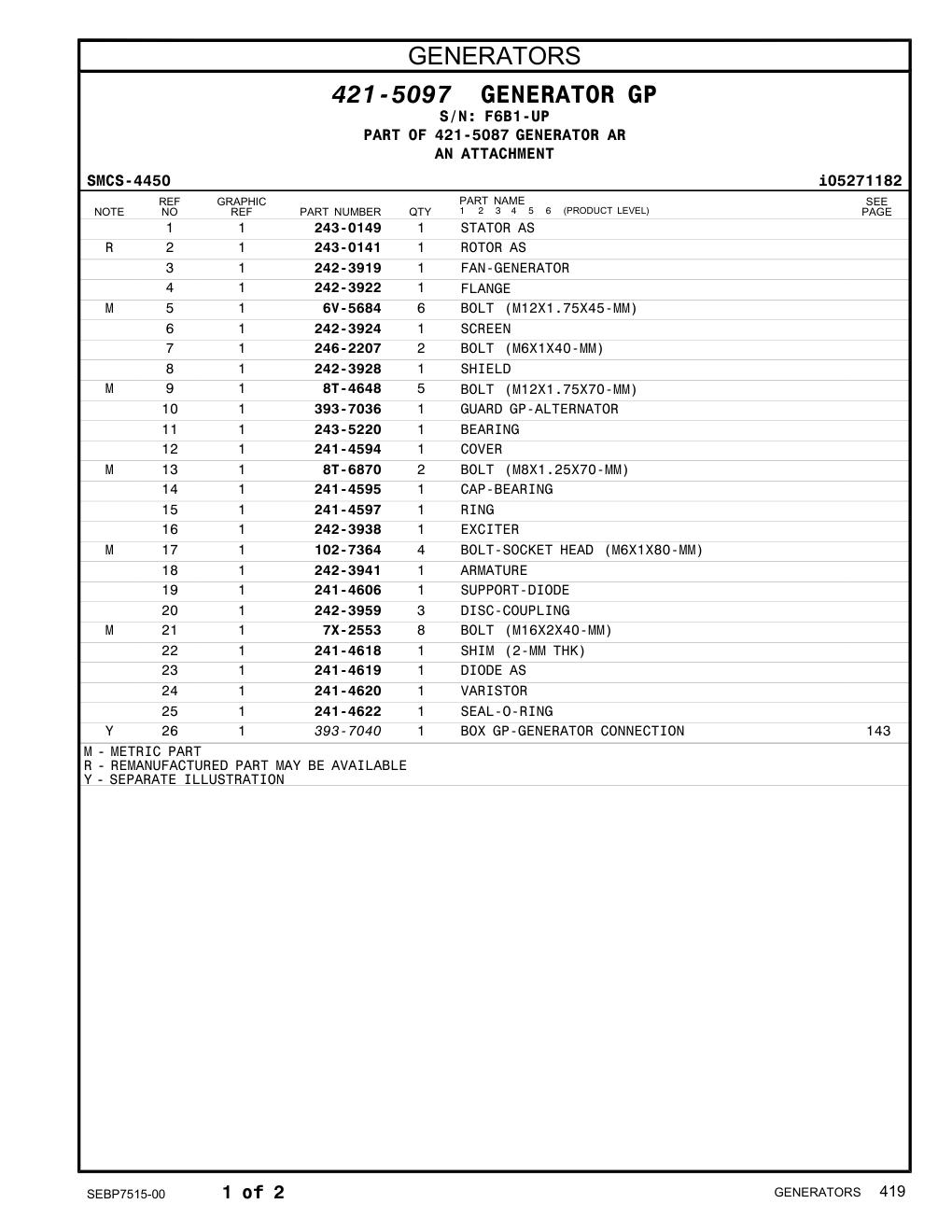 diagram 5