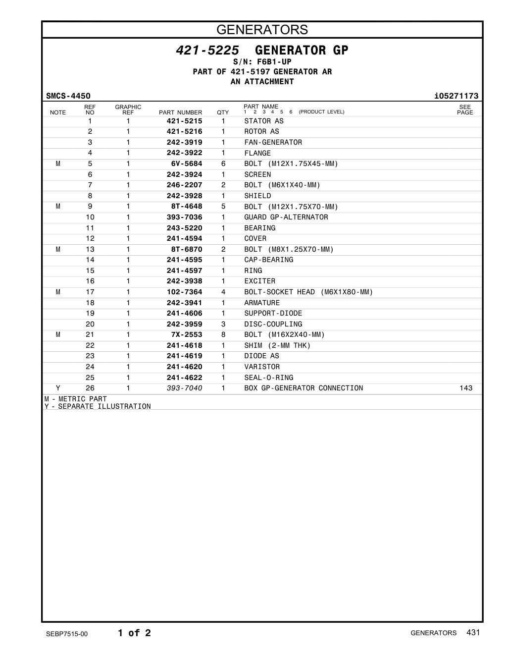 421-5215 - STATOR AS