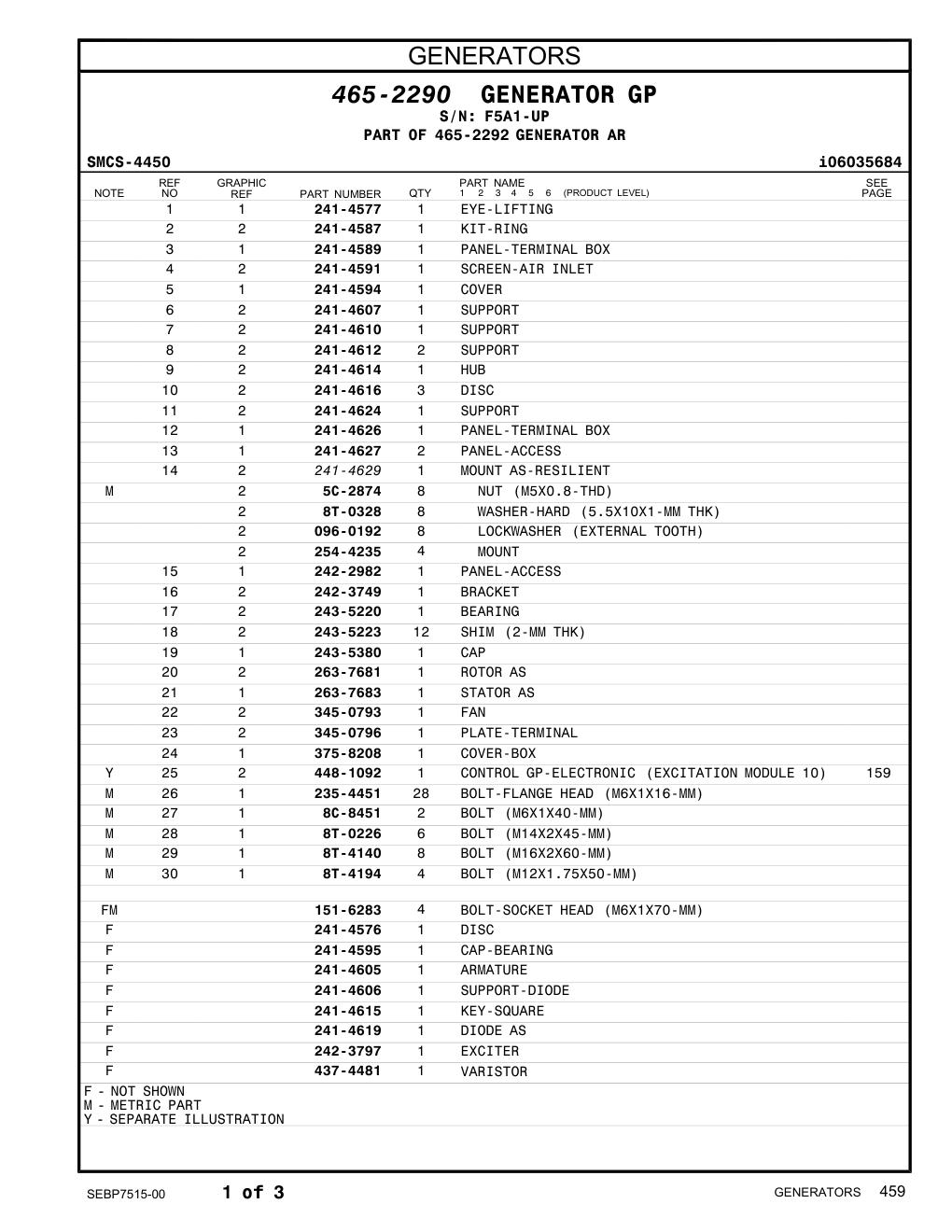 diagram 5