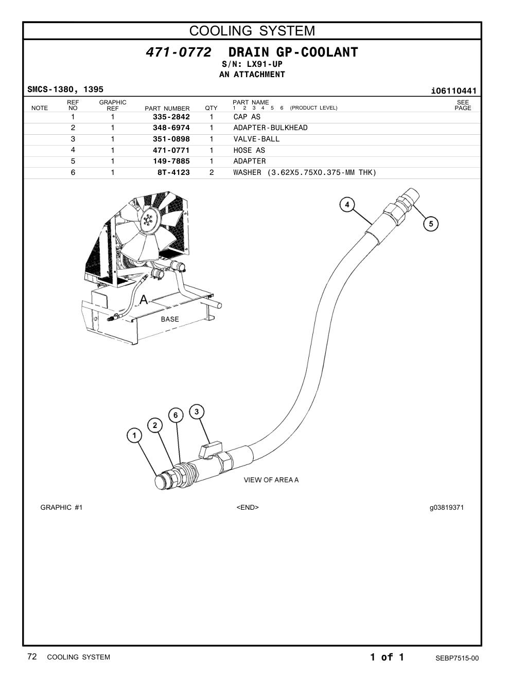 diagram 7