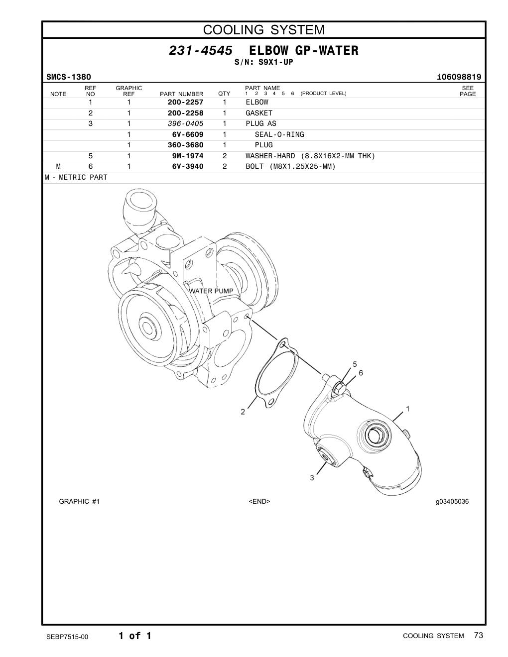 diagram 5