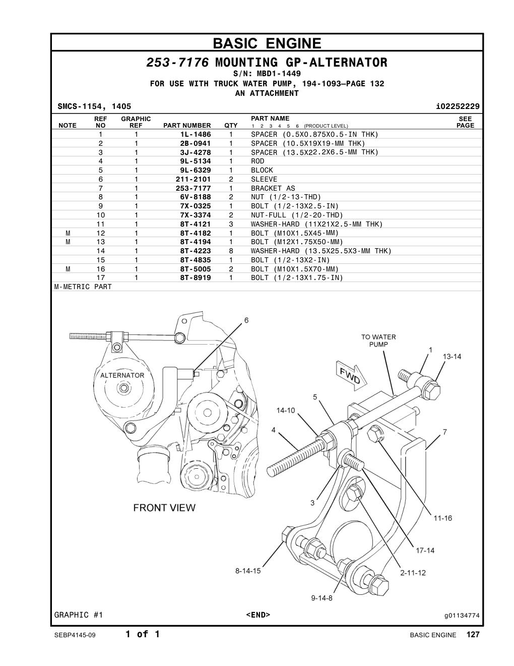 diagram 10