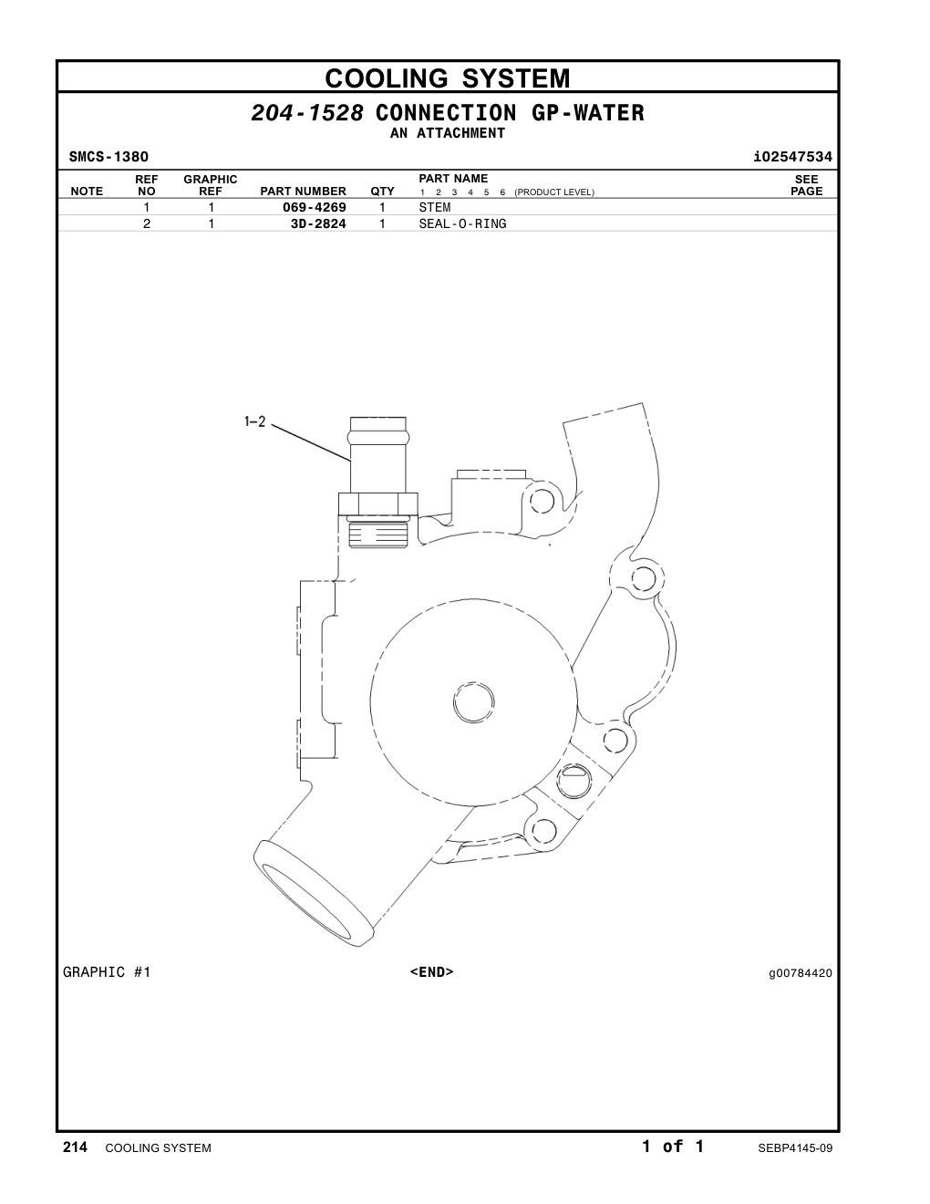 069-4269 - STEM