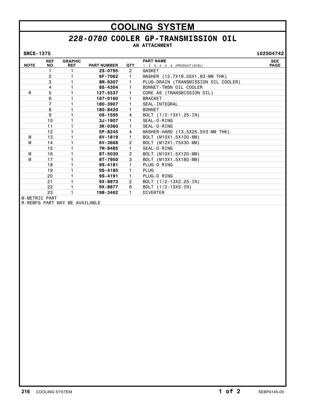 diagram 12