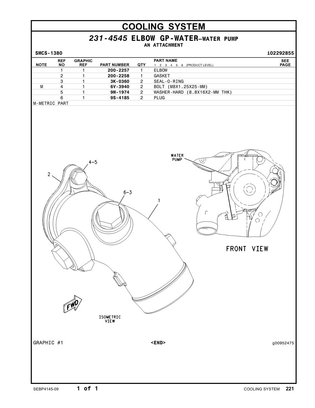 diagram 5