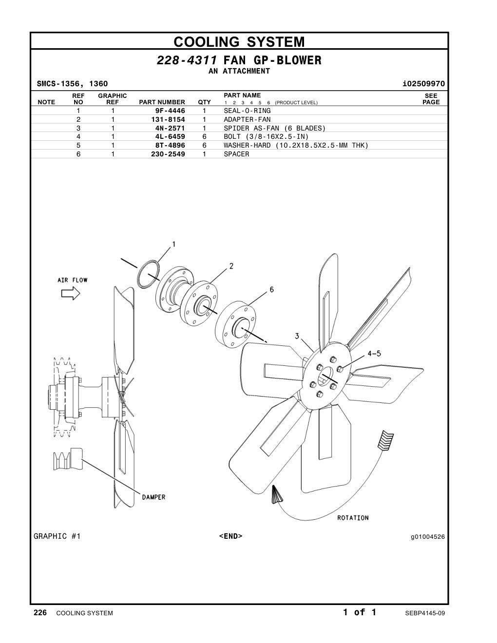 diagram 5