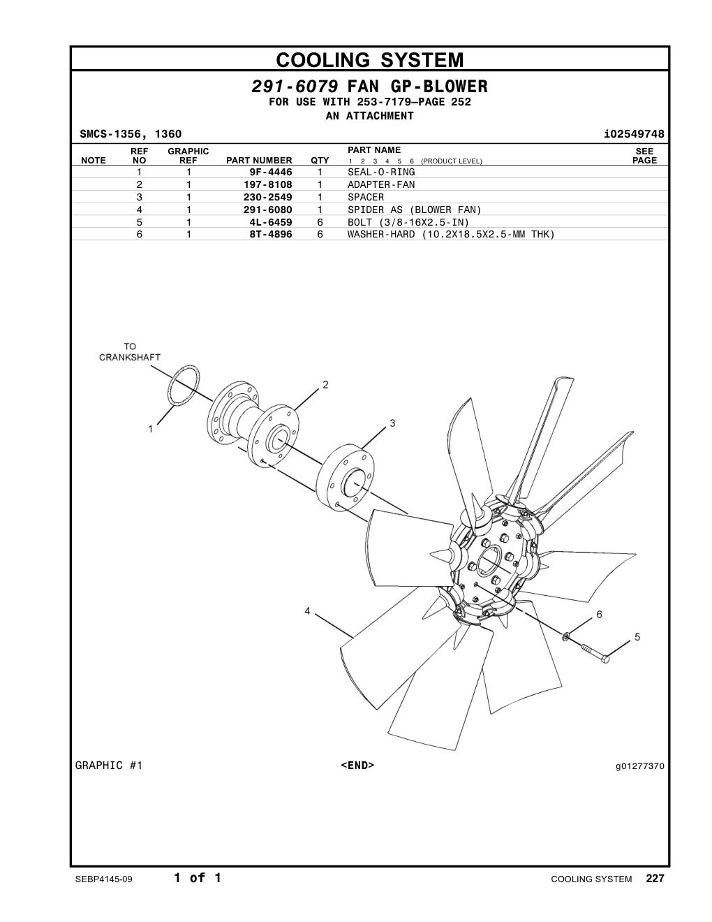 291-6080 SPIDER AS (BLOWER FAN) CAT parts manual diagram