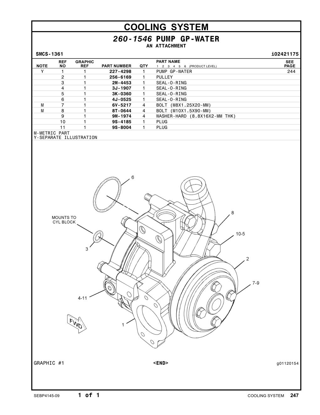 diagram 10