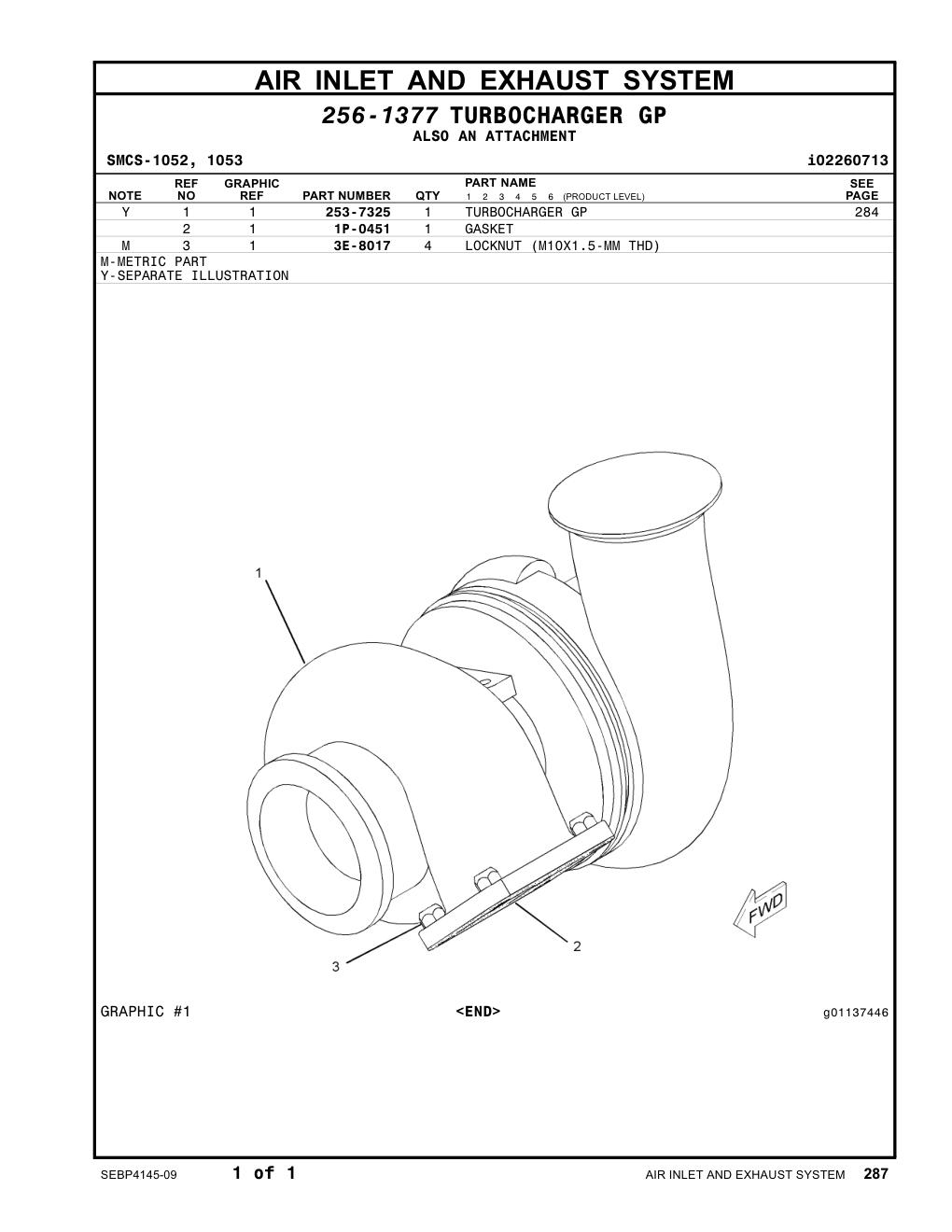 253-7325 - TURBOCHARGER GP