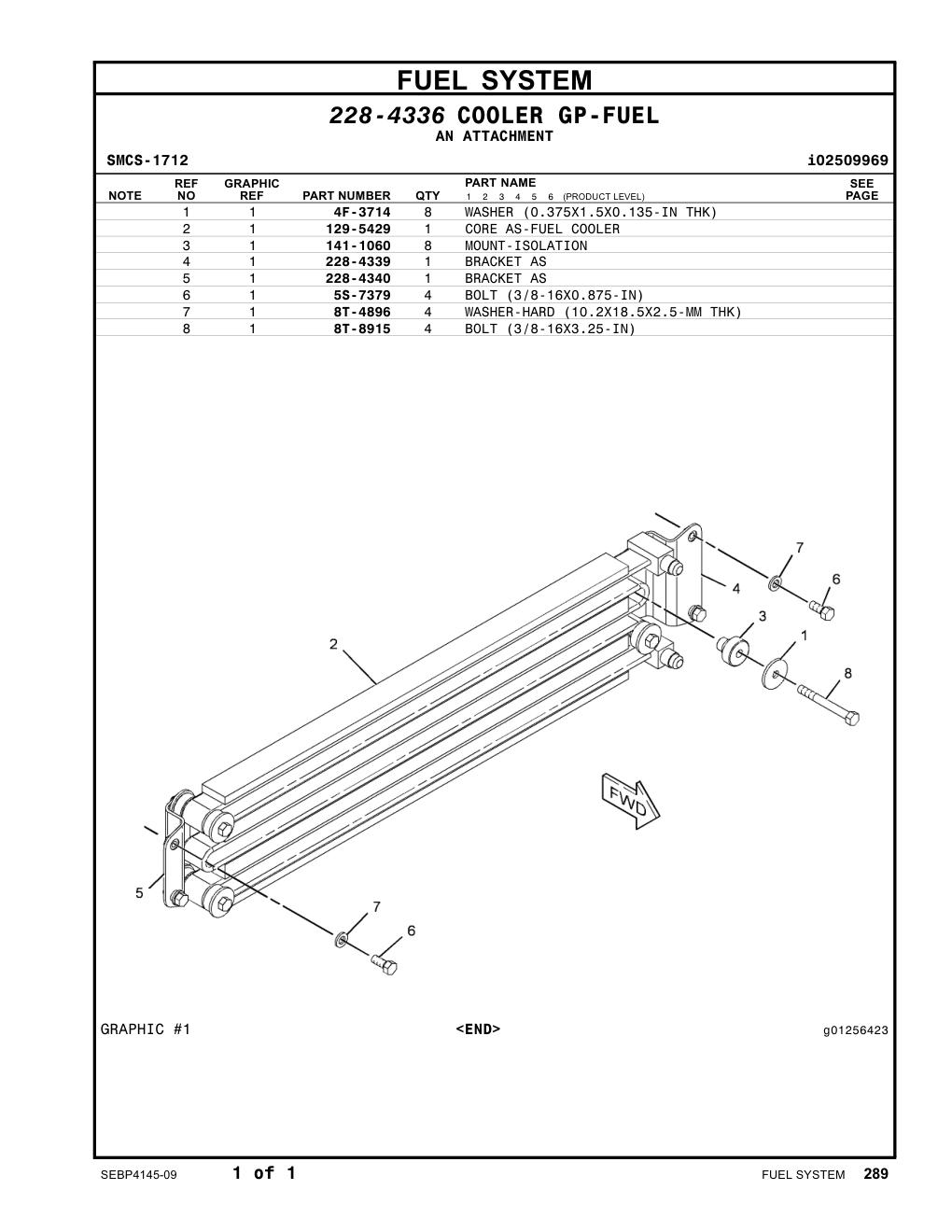 diagram 5