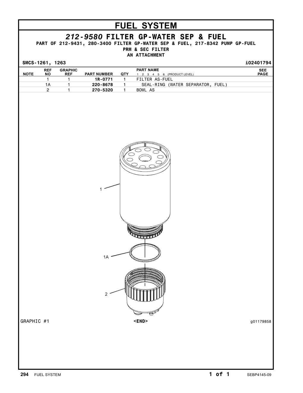 diagram 9