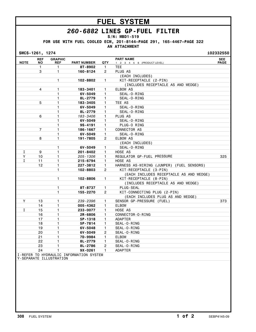 diagram 7
