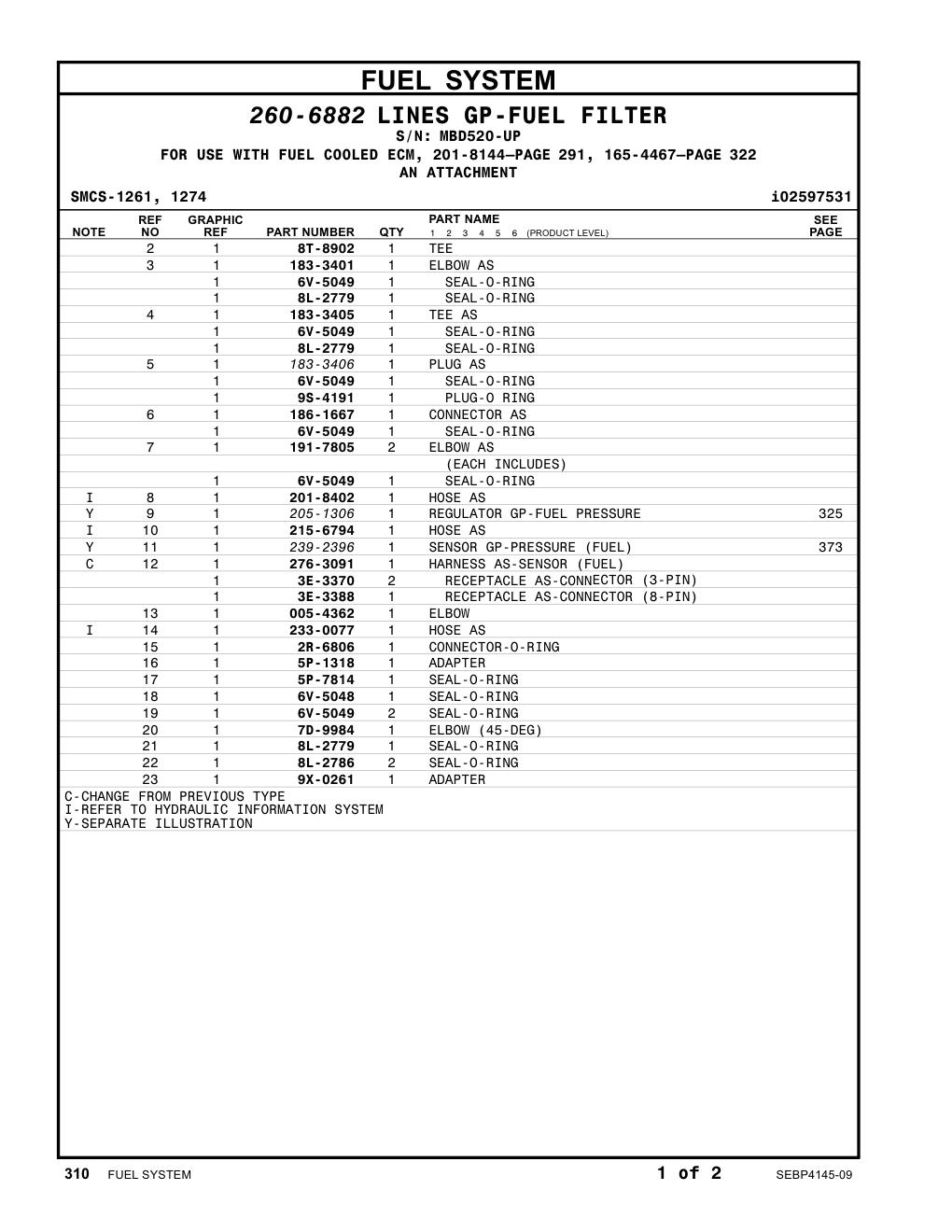 3E-3370 RECEPTACLE AS · S/N MBD520-UP CAT parts manual diagram