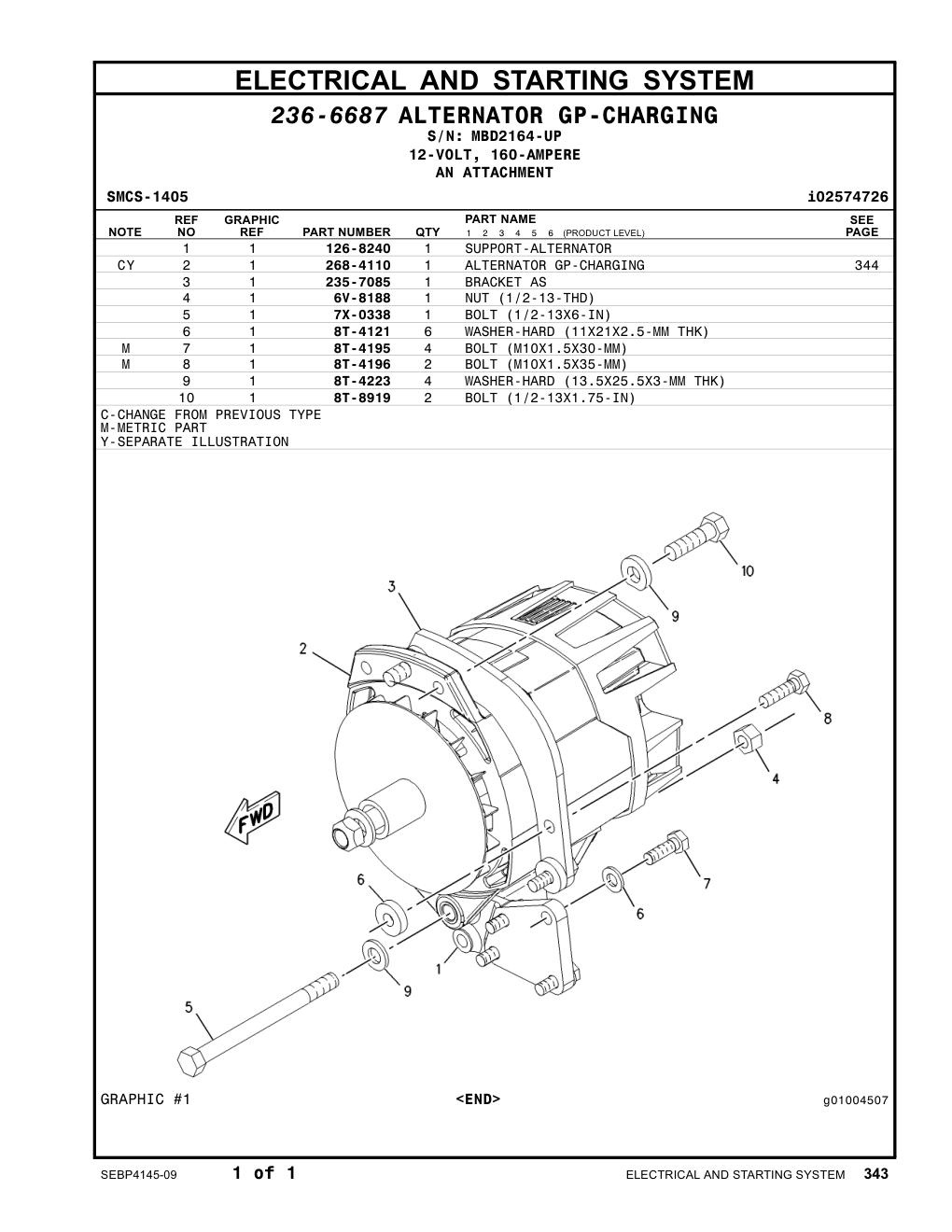 268-4110 - ALTERNATOR GP-CHARGING